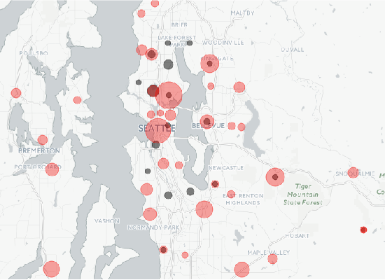 Analyzing the relationship between retail pot sales and call-center data
